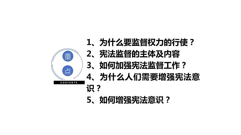 2.2+加强宪法监督+课件-2023-2024学年统编版道德与法治八年级下册第2页