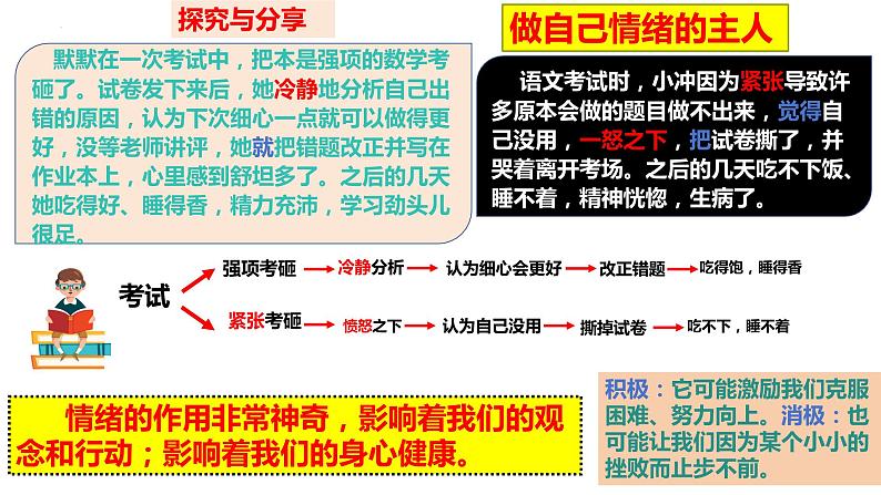 4.1+青春的情绪+课件-2023-2024学年统编版道德与法治七年级下册第6页