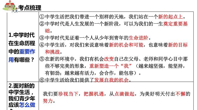 七年级上册第一单元++成长的节拍+复习课件-2024年中考道德与法治一轮复习第4页