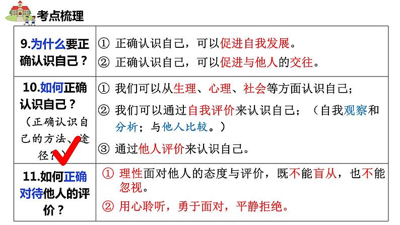 七年级上册第一单元++成长的节拍+复习课件-2024年中考道德与法治一轮复习第8页