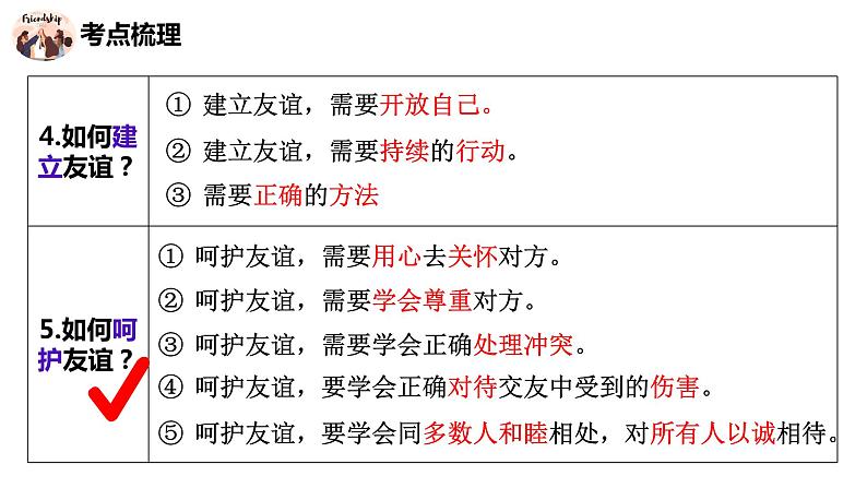 七年级上册第二单元++友谊的天空+复习课件-2024年中考道德与法治一轮复习第5页