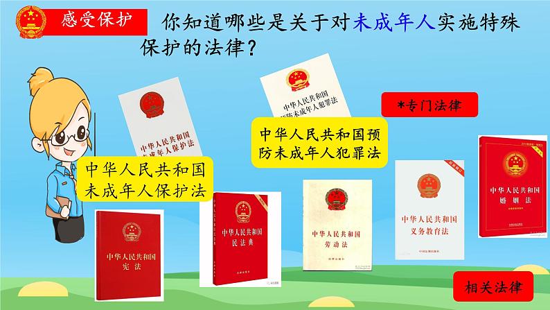 10.1+法律为我们护航+课件-2023-2024学年统编版七年级道德与法治下册 (1)07