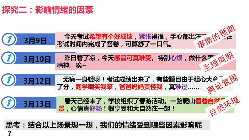 4.1+青春的情绪+课件-2023-2024学年统编版道德与法治七年级下册第8页