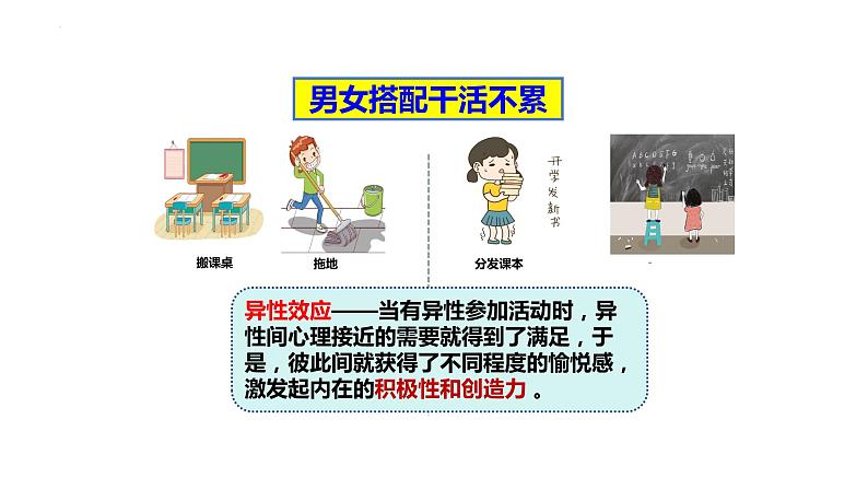 2.2+青春萌动+课件-2023-2024学年统编版道德与法治七年级下册第8页