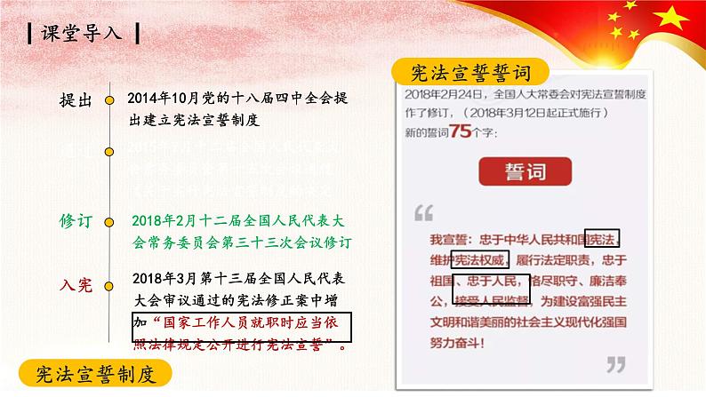 人教部编版八年级下册1.1党的主张与人民意志的统一课件第2页