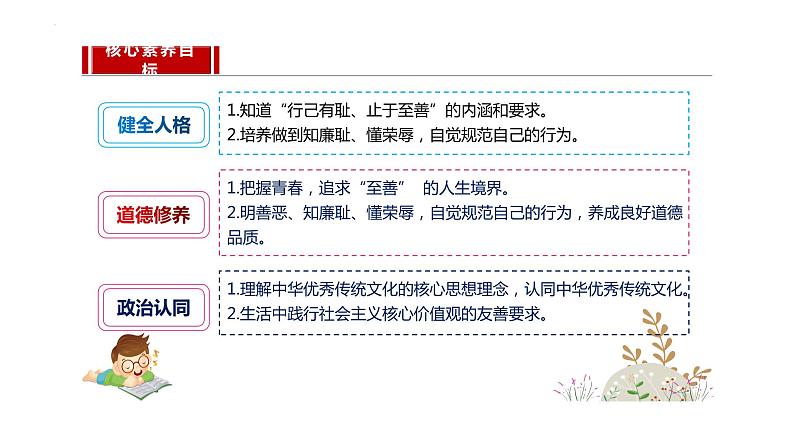 3.2+青春有格+课件-2023-2024学年统编版道德与法治七年级下册第2页