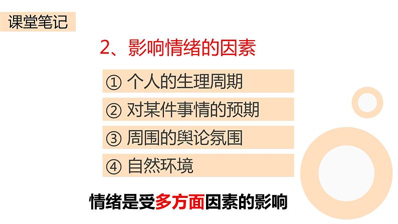 4.1+青春的情绪+课件-2023-2024学年统编版道德与法治七年级下册 (1)第7页