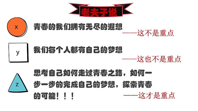 3.1青春飞扬+课件-2023-2024学年统编版道德与法治七年级下册 (1)第6页