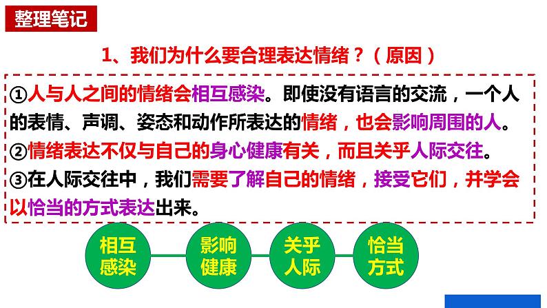 4.2+情绪的管理+课件-2023-2024学年统编版道德与法治七年级下册第5页