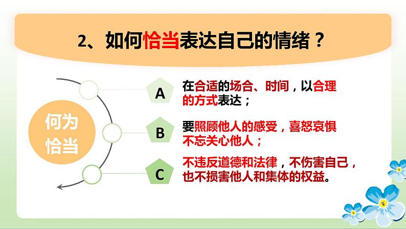 4.2+情绪的管理+课件-2023-2024学年统编版道德与法治七年级下册第8页