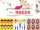 4.1+青春的情绪+课件-2023-2024学年统编版道德与法治七年级下册