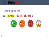 4.1+青春的情绪+课件-2023-2024学年统编版道德与法治七年级下册