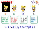 4.1+青春的情绪+课件-2023-2024学年统编版道德与法治七年级下册 (2)