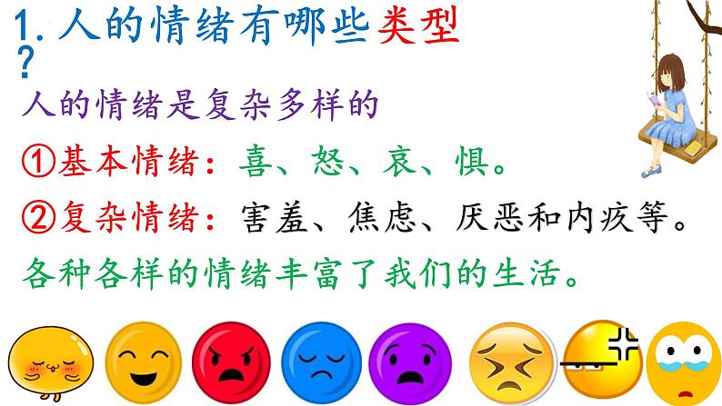 4.1+青春的情绪+课件-2023-2024学年统编版道德与法治七年级下册 (2)第7页