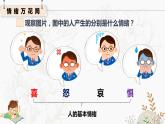 4.1+青春的情绪+课件-2023-2024学年统编版道德与法治七年级下册 (1)