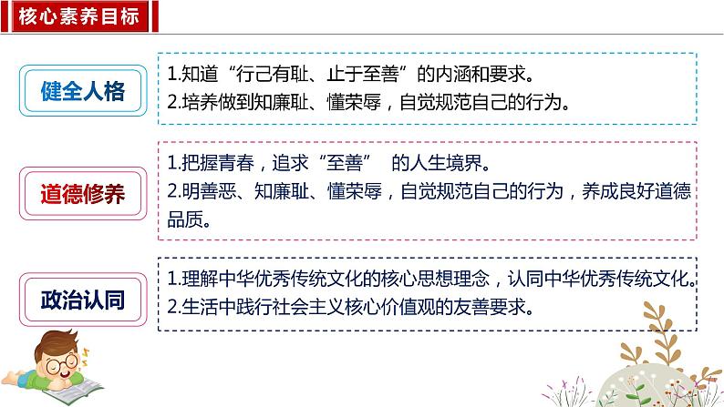 3.2+青春有格+课件-2023-2024学年统编版道德与法治七年级下册 (1)第2页