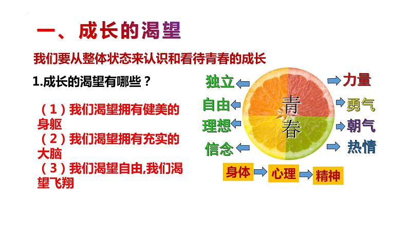 3.1+青春飞扬+课件-2023-2024学年统编版道德与法治七年级下册第3页