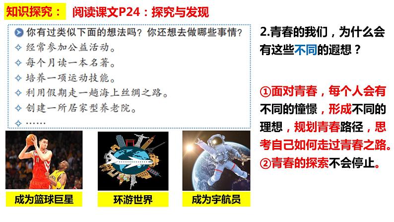 3.1+青春飞扬+课件-2023-2024学年统编版道德与法治七年级下册第6页