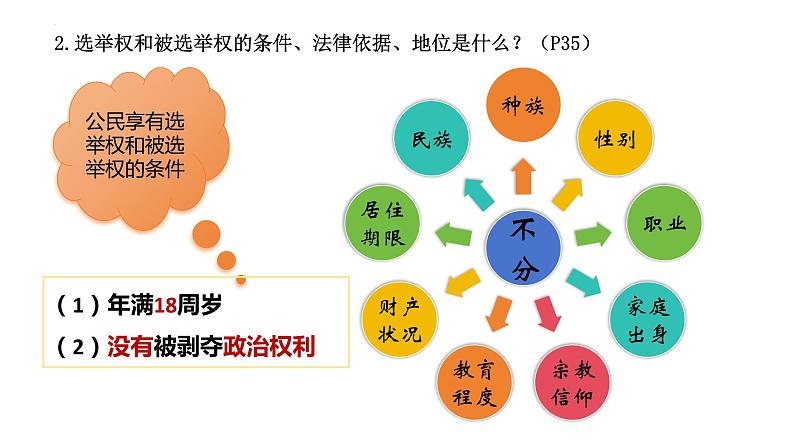 3.1+公民基本权利+课件-2023-2024学年统编版道德与法治八年级下册第8页