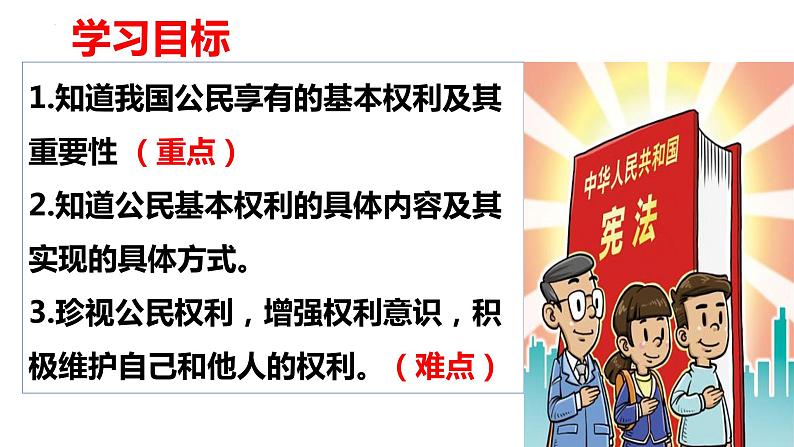 3.1+公民基本权利+课件-2023-2024学年统编版道德与法治八年级下册 (3)02