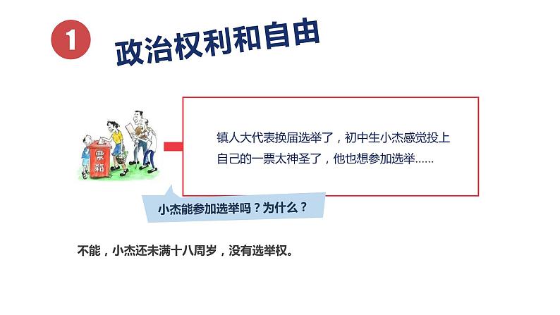 3.1+公民基本权利+课件-2023-2024学年统编版道德与法治八年级下册 (2)02