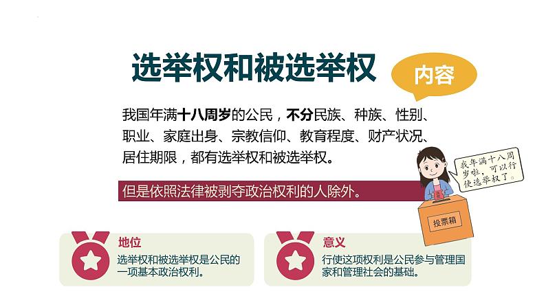 3.1+公民基本权利+课件-2023-2024学年统编版道德与法治八年级下册 (2)04