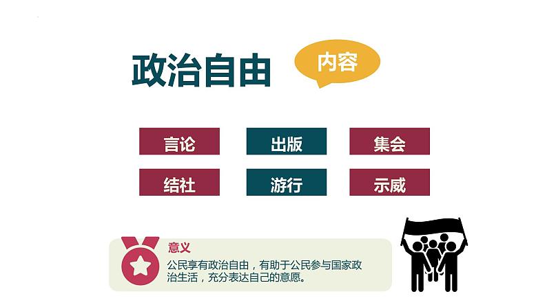 3.1+公民基本权利+课件-2023-2024学年统编版道德与法治八年级下册 (2)07