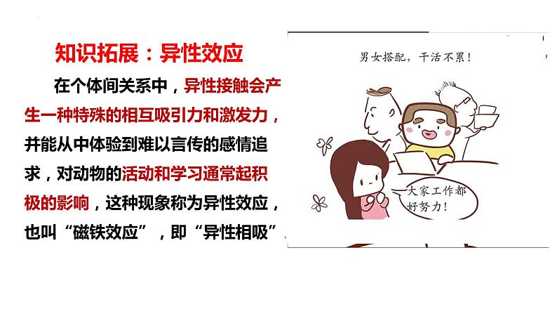 2.2+青春萌动+课件-2023-2024学年统编版道德与法治七年级下册 (2)第7页