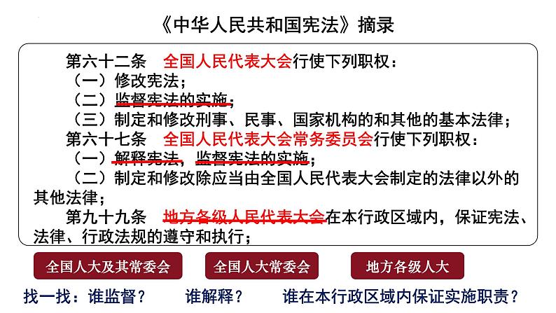 2.2+加强宪法监督+课件-2023-2024学年统编版道德与法治八年级下册第5页