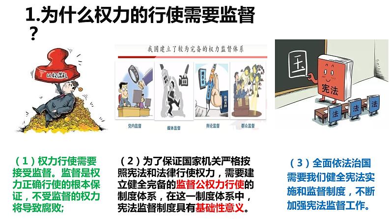 2.2+加强宪法监督+课件-2023-2024学年统编版道德与法治八年级下册 (8)05