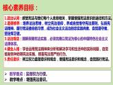 2.2+加强宪法监督+课件-2023-2024学年统编版道德与法治八年级下册 (6)