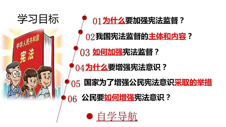 2.2+加强宪法监督+课件-2023-2024学年统编版道德与法治八年级下册 (4)第2页