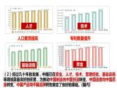 4.1+中国的机遇与挑战+课件-2023-2024学年统编版道德与法治九年级下册
