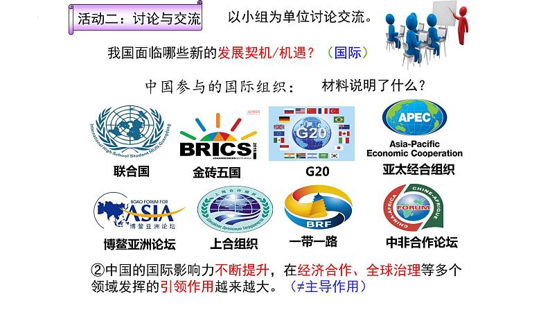 4.1+中国的机遇与挑战+课件-2023-2024学年统编版道德与法治九年级下册第8页