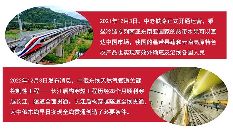 4.1+中国的机遇与挑战+课件-2023-2024学年统编版道德与法治九年级下册 (2)第4页