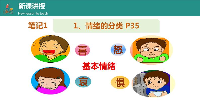 4.1+青春的情绪+课件-2023-2024学年统编版道德与法治七年级下册第7页