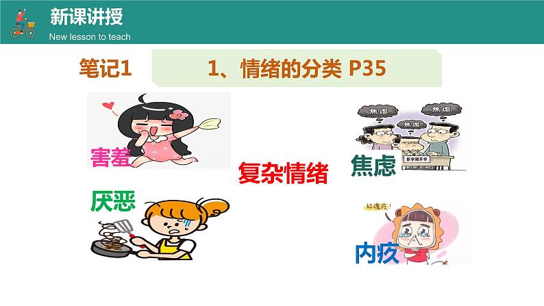 4.1+青春的情绪+课件-2023-2024学年统编版道德与法治七年级下册第8页