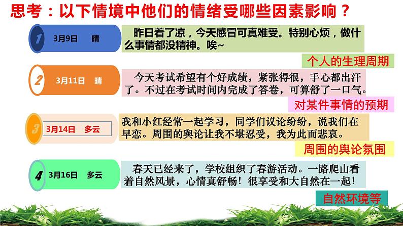 4.1+青春的情绪+课件-2023-2024学年统编版道德与法治七年级下册 (1)04