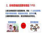 4.1+青春的情绪+课件-2023-2024学年统编版道德与法治七年级下册 (1)