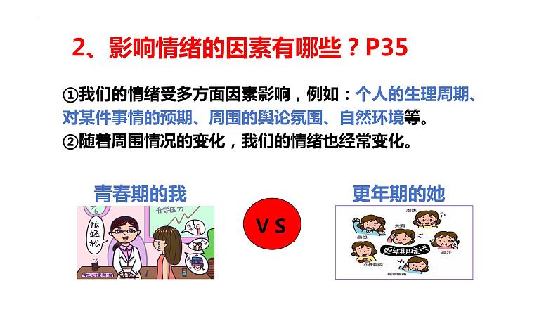 4.1+青春的情绪+课件-2023-2024学年统编版道德与法治七年级下册 (1)05