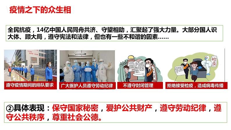 4.1+公民基本义务+课件-2023-2024学年统编版道德与法治八年级下册第7页