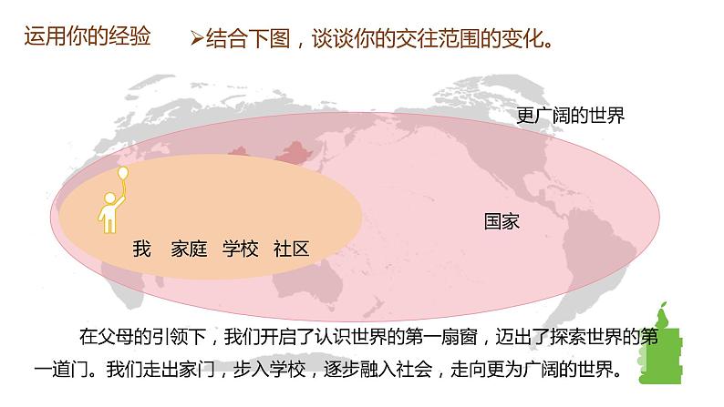 5.1+走向世界大舞台+课件-2023-2024学年统编版道德与法治九年级下册第5页