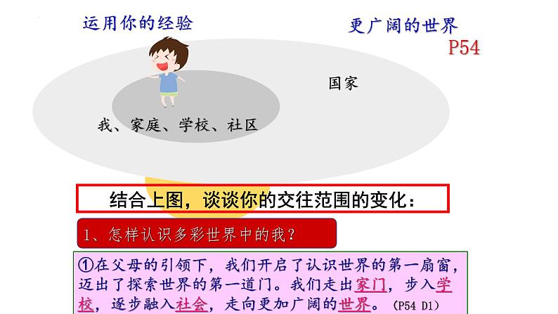 5.1+走向世界大舞台+课件-2023-2024学年统编版道德与法治九年级下册第6页