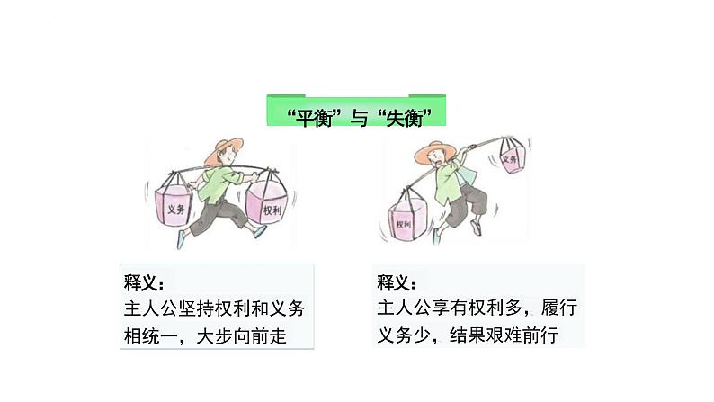 4.2+依法履行义务+课件-2023-2024学年统编版道德与法治八年级下册+ (1)第8页