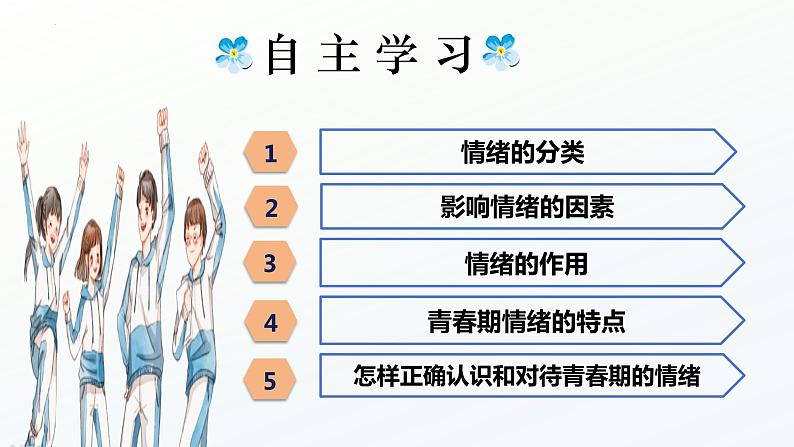 4.1+青春的情绪+课件-2023-2024学年统编版道德与法治七年级下册+第2页