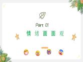 4.1+青春的情绪+课件-2023-2024学年统编版道德与法治七年级下册+