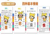 4.1+青春的情绪+课件-2023-2024学年统编版道德与法治七年级下册