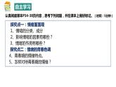 4.1+青春的情绪+课件-2023-2024学年统编版道德与法治七年级下册 (2)