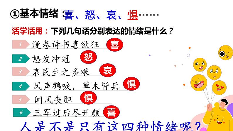 4.1+青春的情绪+课件-2023-2024学年统编版道德与法治七年级下册 (2)第5页