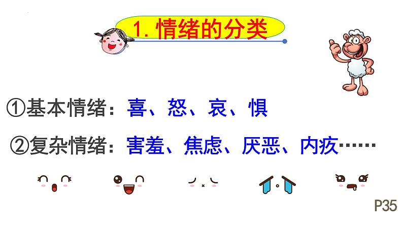 4.1+青春的情绪+课件-2023-2024学年统编版道德与法治七年级下册 (2)第7页